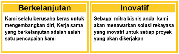 Jasa Poles Lantai Surabaya